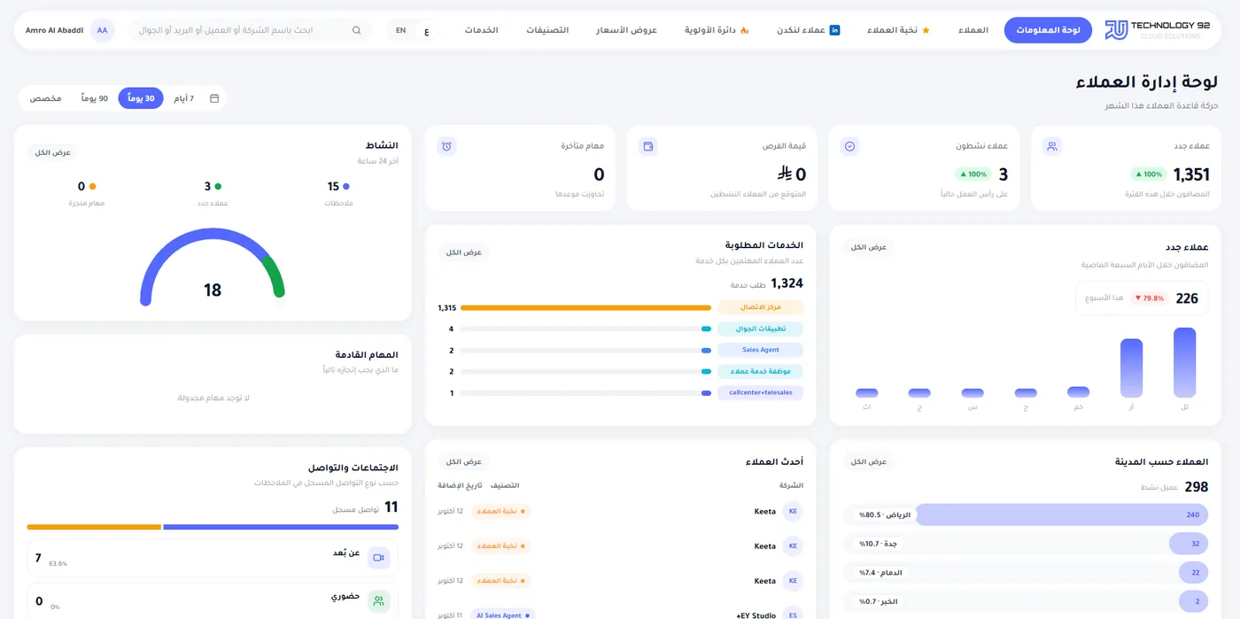 لوحة إدارة العملاء
